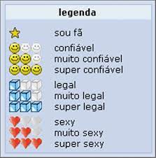 Print da legenda do Orkut. Cada perfil podia ser avaliado pelos outros em uma escala que variava de 1 a 3 corações, 1 a 3 cubos de gelo e 1 a 3 carinhas sorridentes.